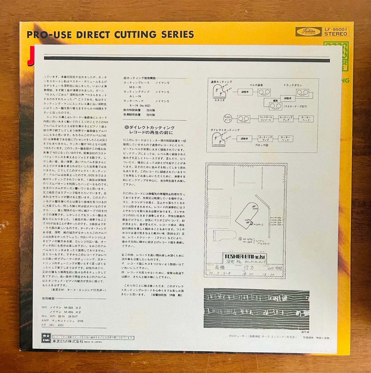 Jun Fukamachi/ Chez Steinway (original 1976)
