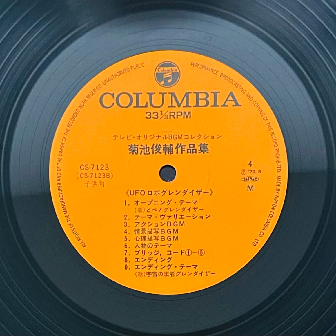 Shunsuke Kikuchi / TV Anime Original BGM Collection(1979)