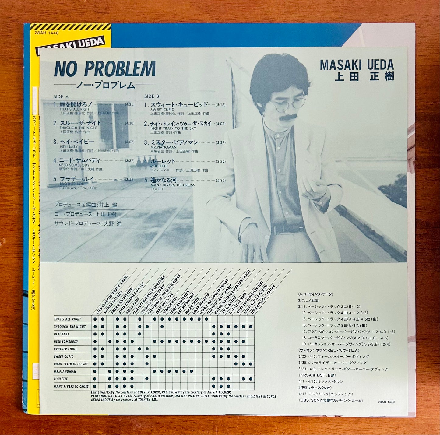 Ueda Masaki / Pas de problème (original 1982)