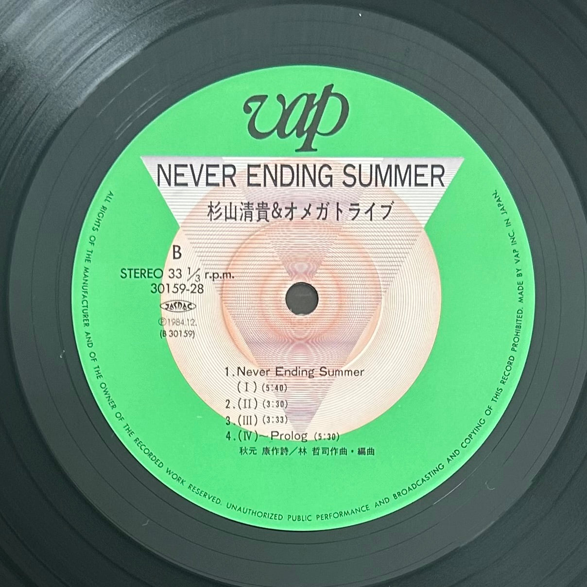 Kiyotaka Sugiyama & Omega Tribe/ Never Ending Summer (original 1984)