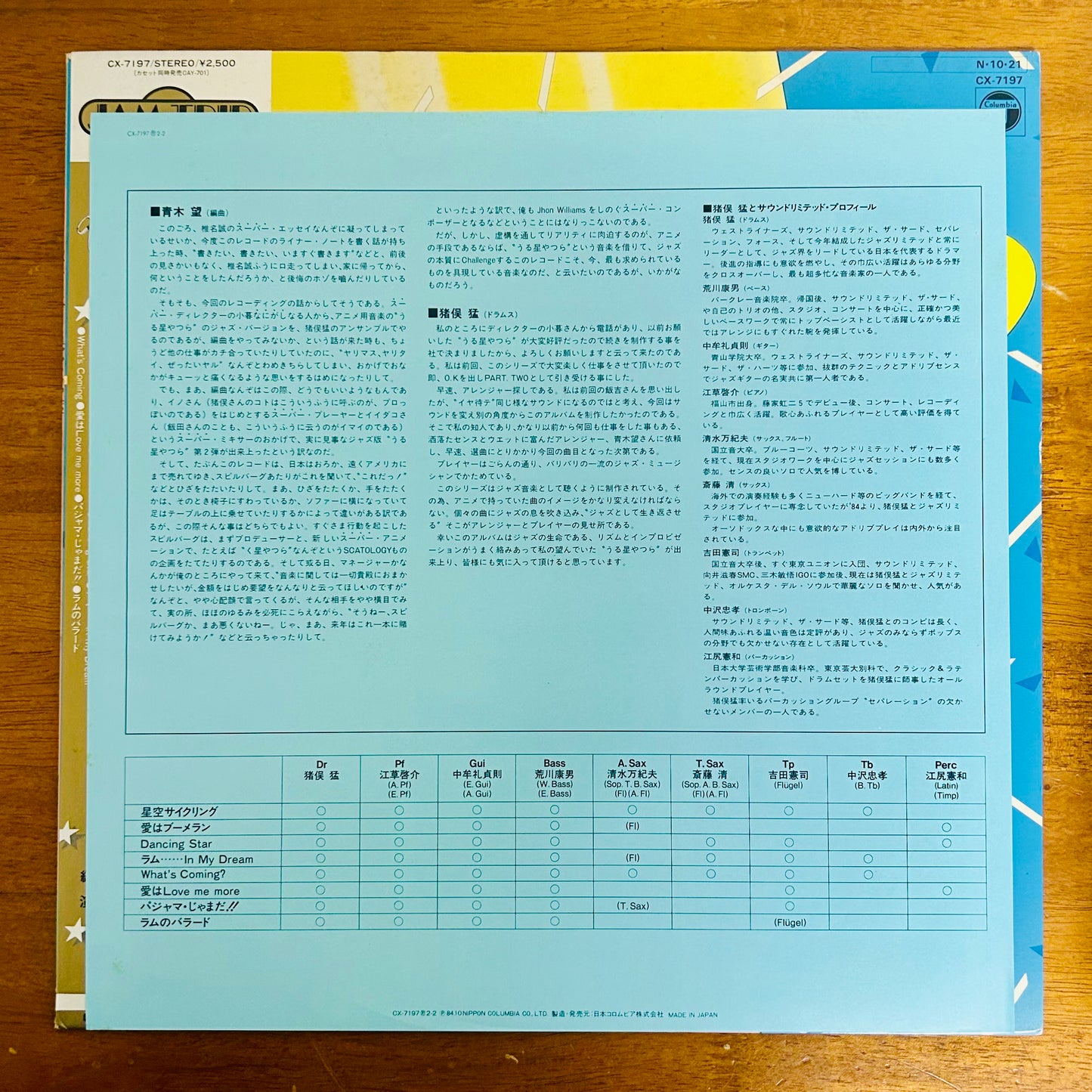 Takeshi Inomata & Sound Limited/ Jam Trip: Urusei Yatsura Vol. 2  (original 1984)