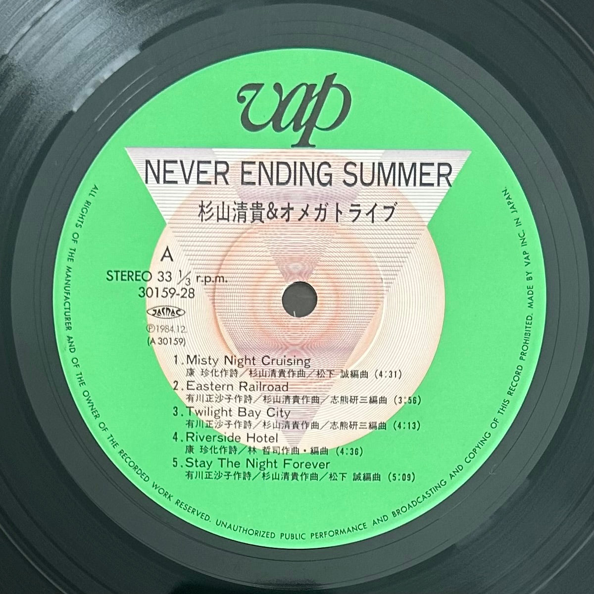 Kiyotaka Sugiyama & Omega Tribe/ Never Ending Summer  (original 1984)