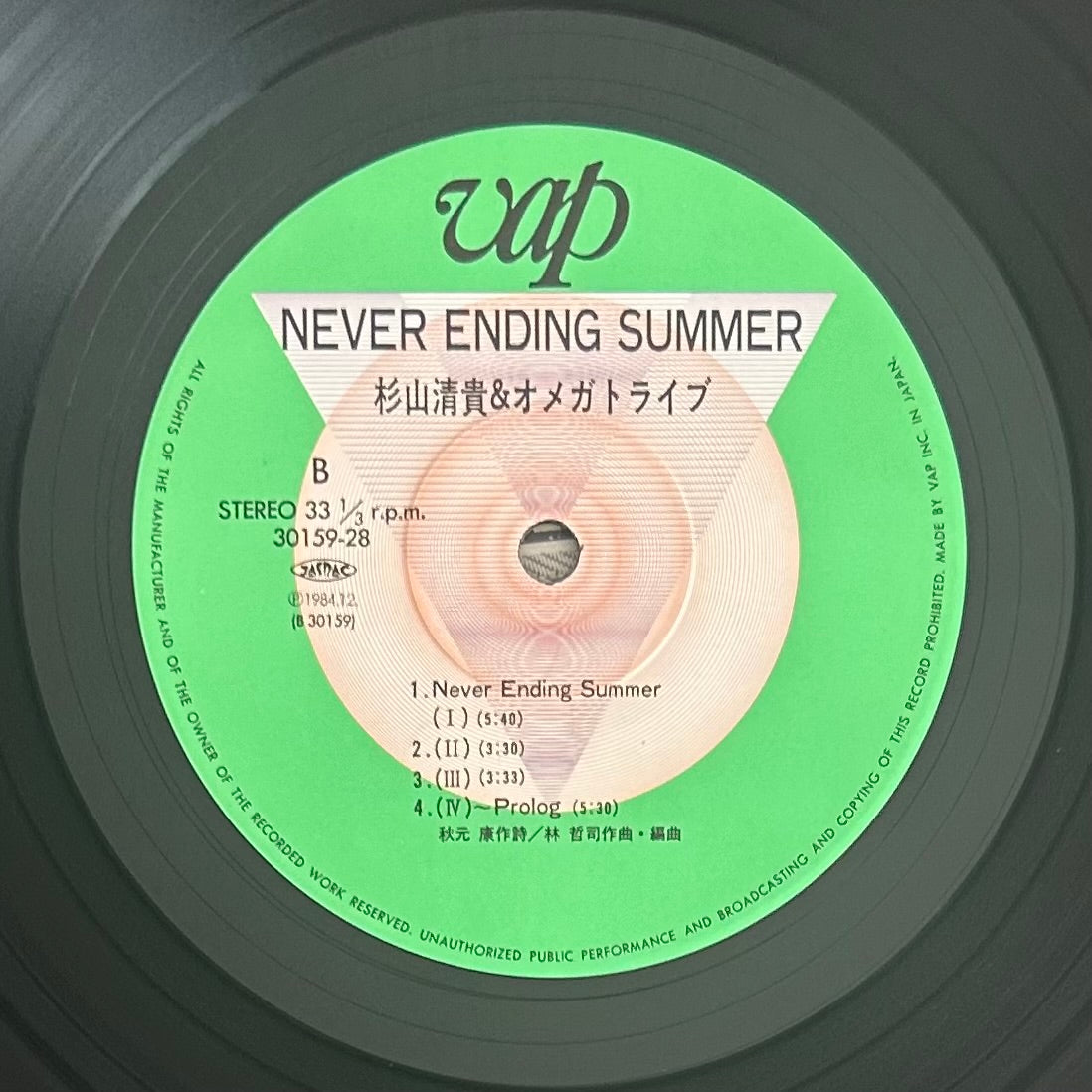 Kiyotaka Sugiyama & Omega Tribe/ Never Ending Summer  (original 1984)
