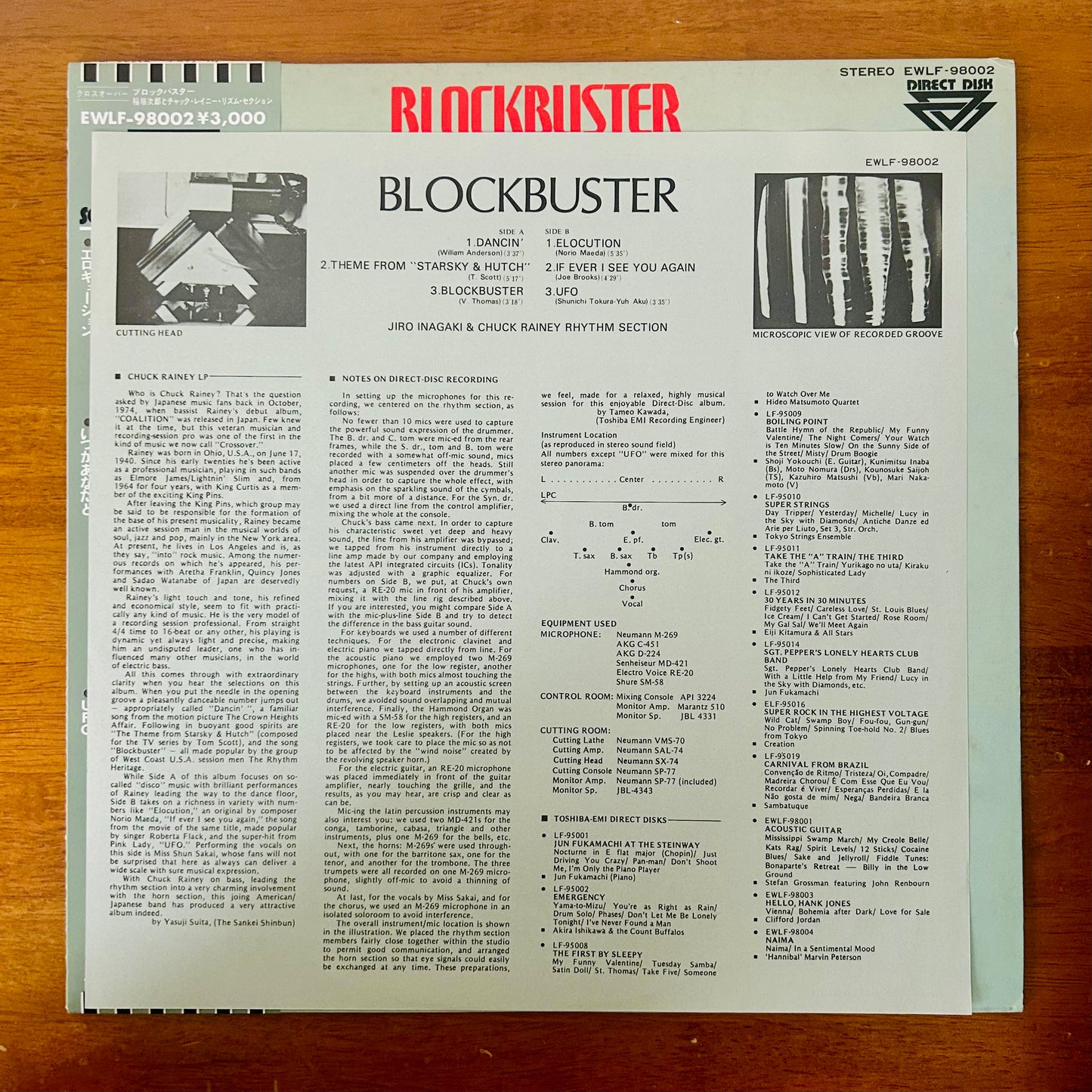 Jiro Inagaki & Chuck Rainey Rhythm Section/ Blockbuster  (original 1978)