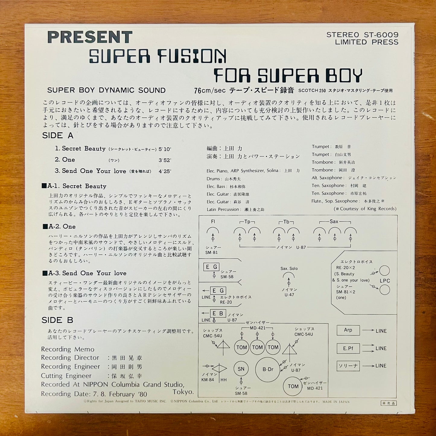 Chikara Ueda & Power Station/ Super Fusion for Super Boy  (Not for Sale 1980)