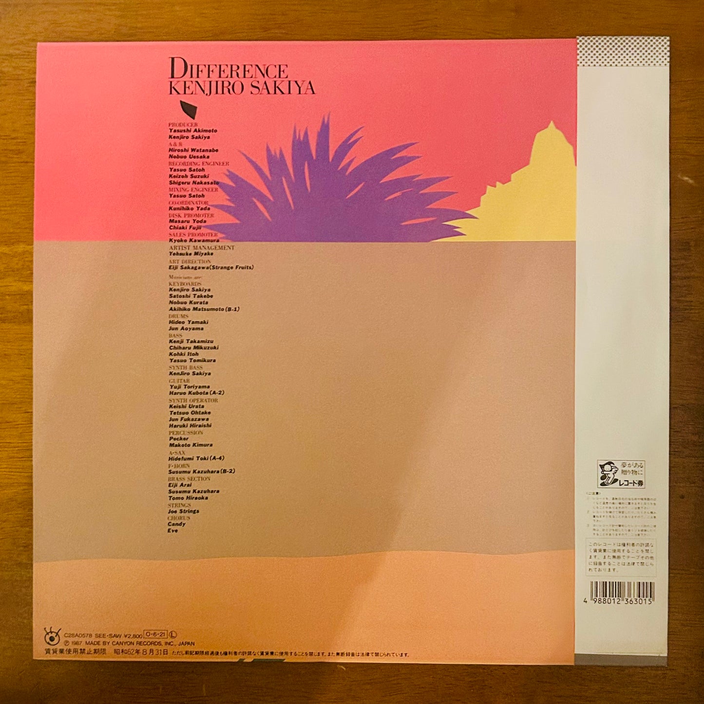 Kenjiro Sakiya / Difference  (original 1987)
