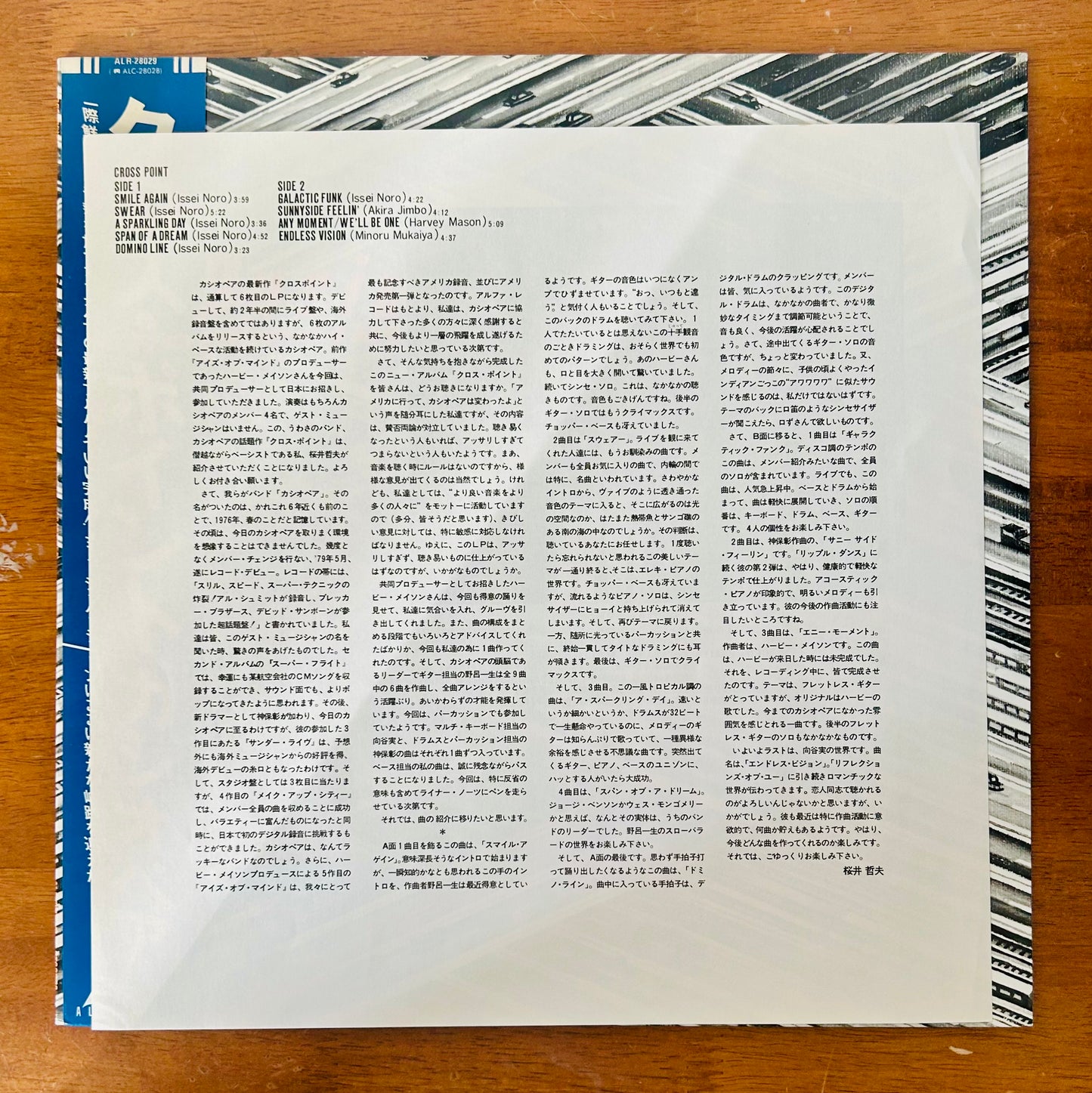 Casiopea/ Cross Point  (original 1981)