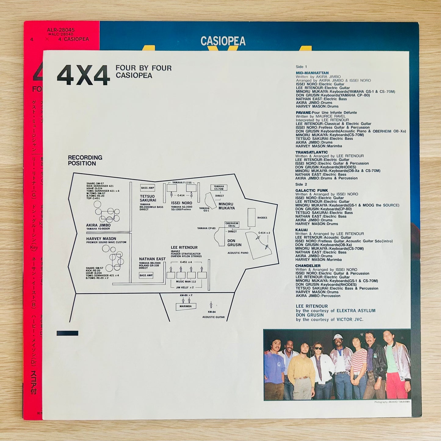 Casiopea/ 4 × 4  (original 1982)
