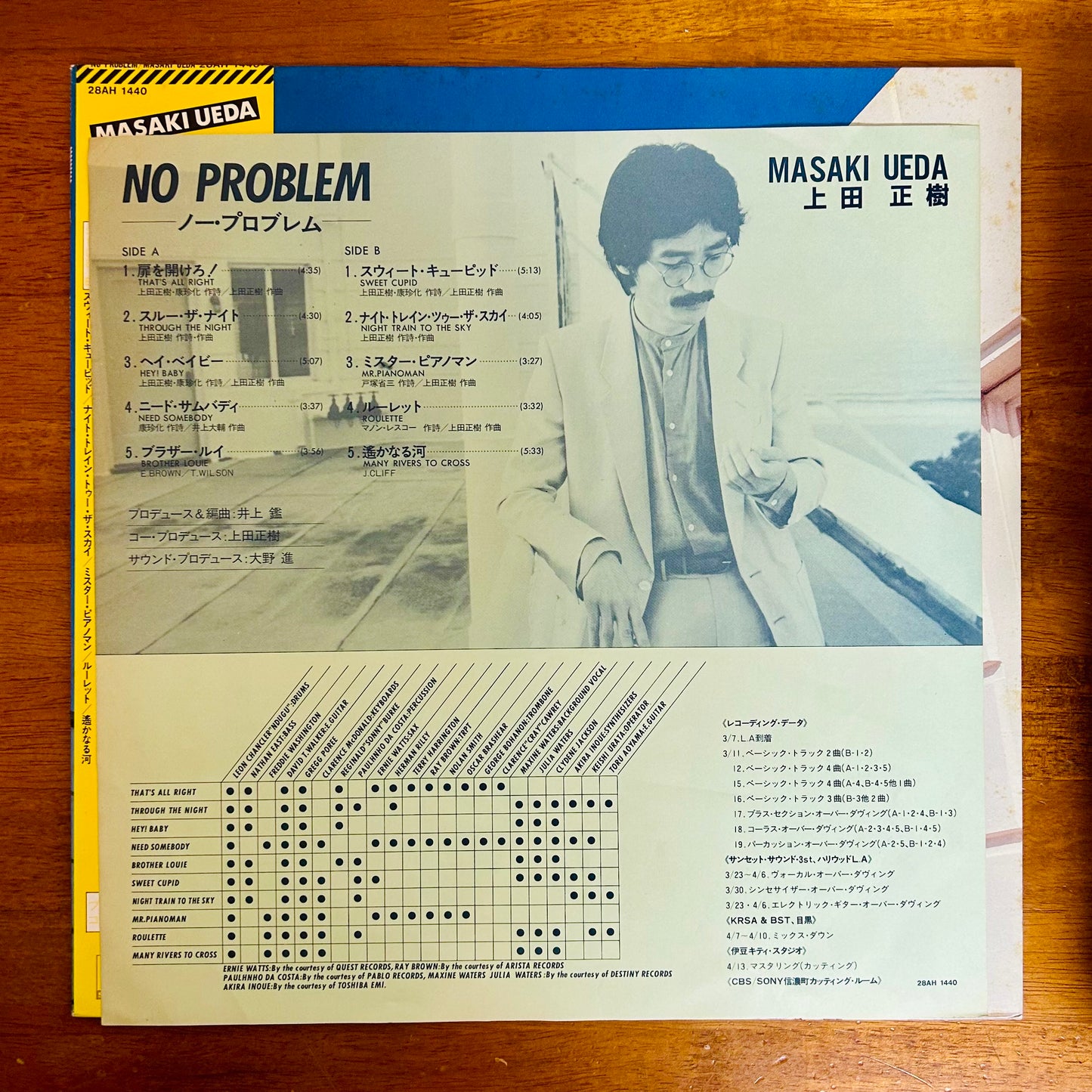 Ueda Masaki/ No Problem (original1982)