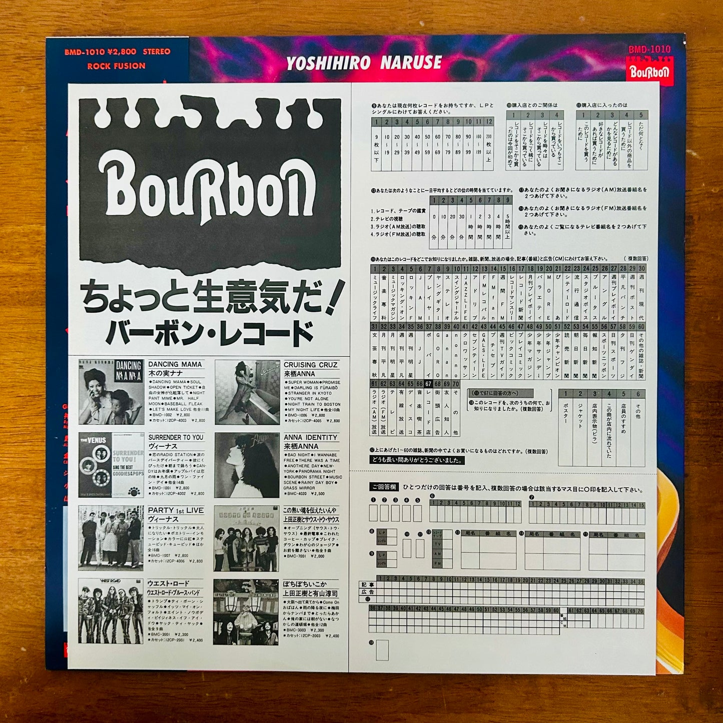 Yoshihiro Naruse/ Mythtique  (original 1981)