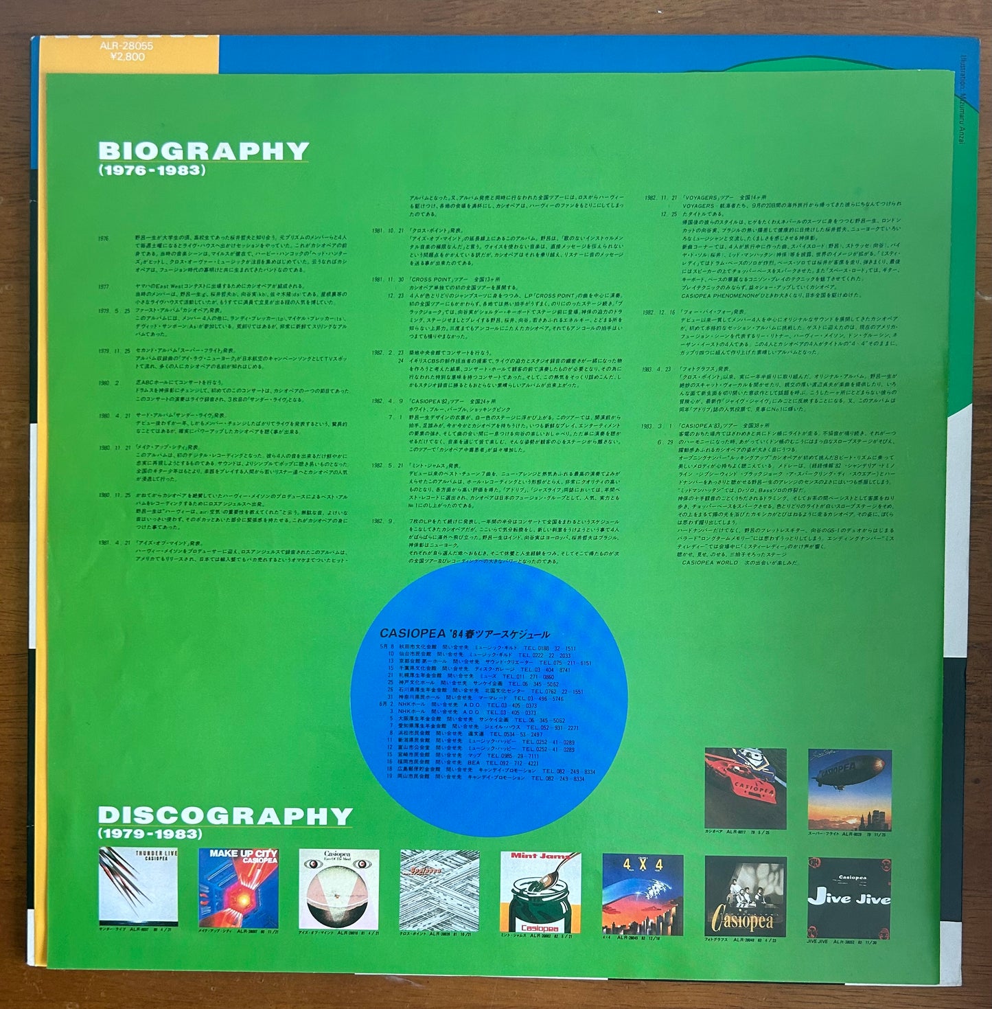 Casiopea/TheSoundography(1984)