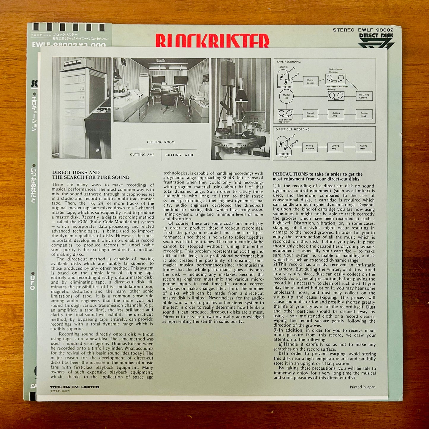 Jiro Inagaki & Chuck Rainey Rhythm Section/ Blockbuster  (original 1978)