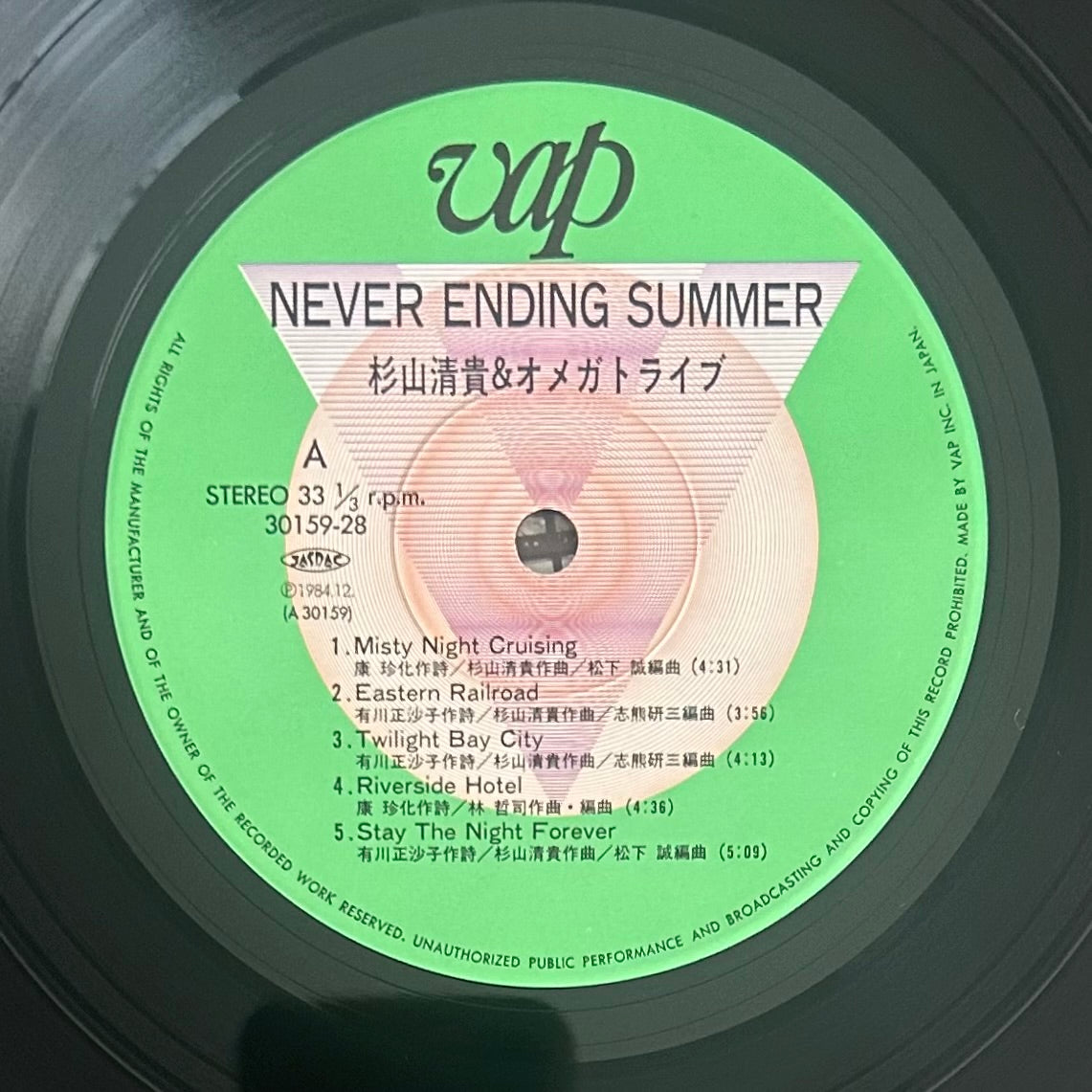 Kiyotaka Sugiyama & Omega Tribe/ Never Ending Summer  (original 1984)