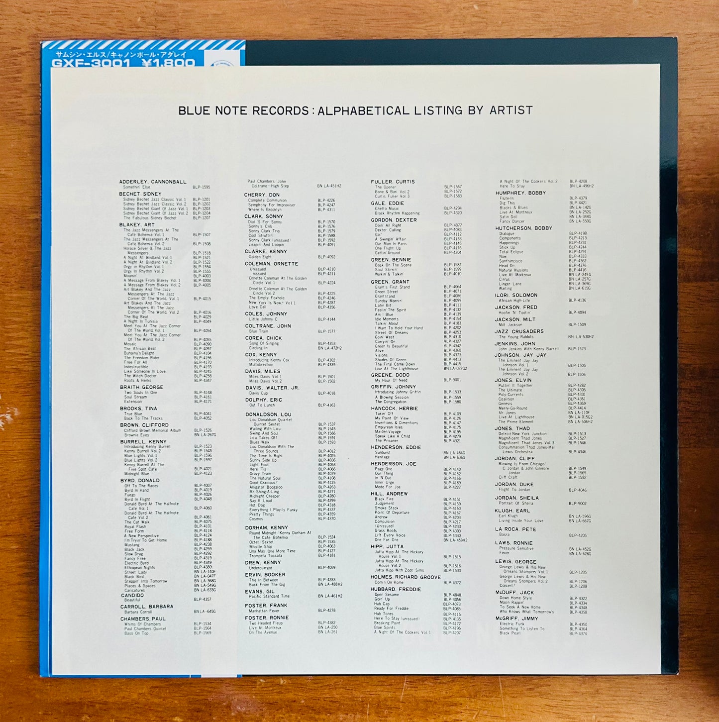 Cannonball Adderley/ Somethin' Else（JapanPress1977 Reissue）