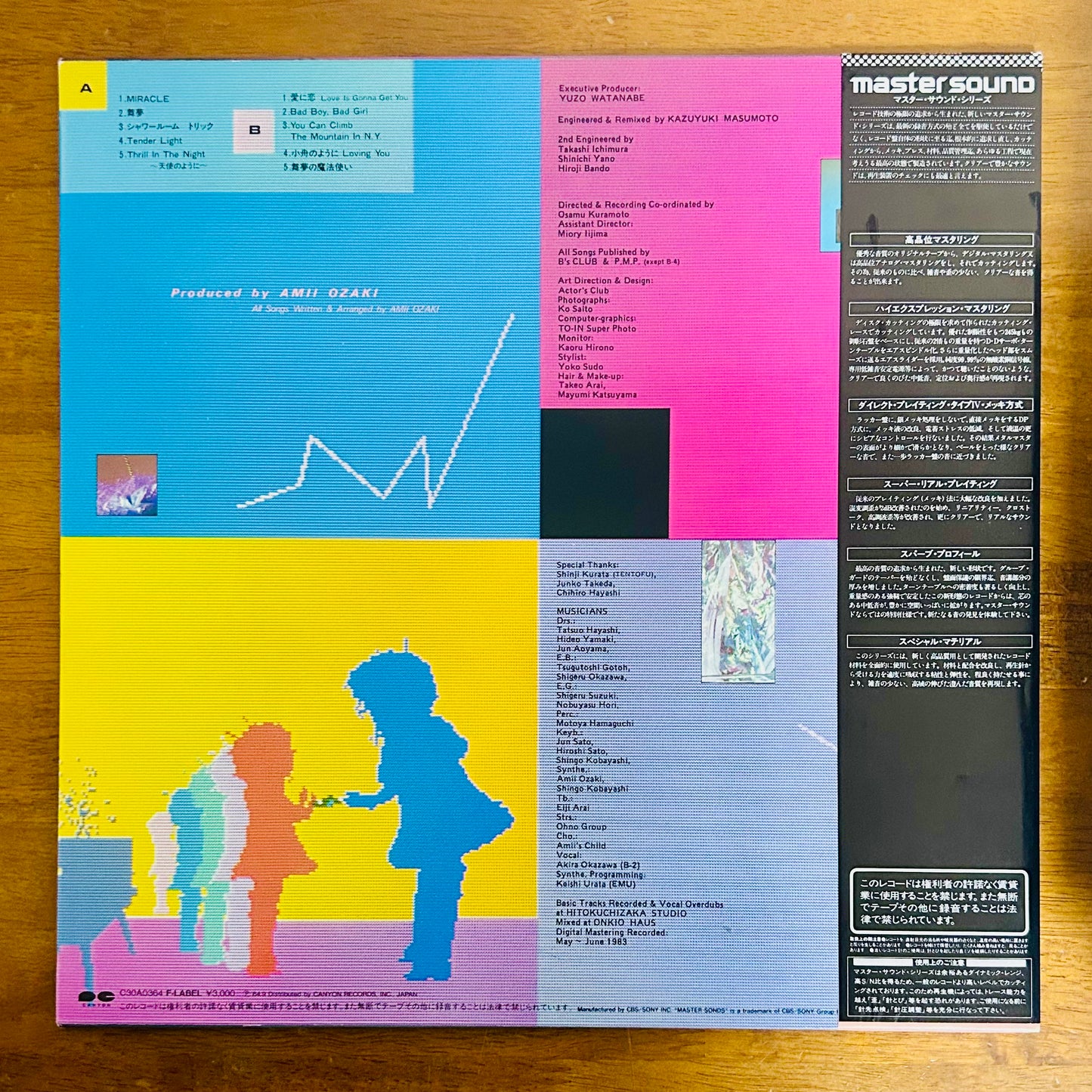 Ami Ozaki/  Miracle  (Master Sound 1984)