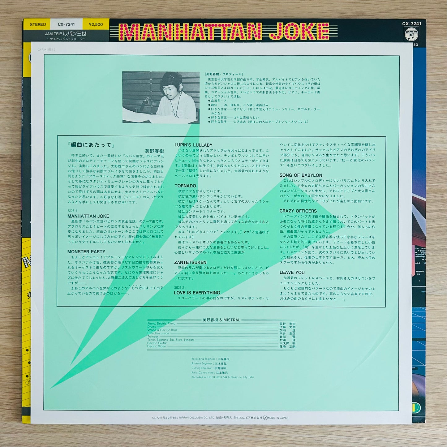 Haruki Mino & MISTRAL / Lupin the 3rd – Manhattan Joke  (original 1985) Jam Trip