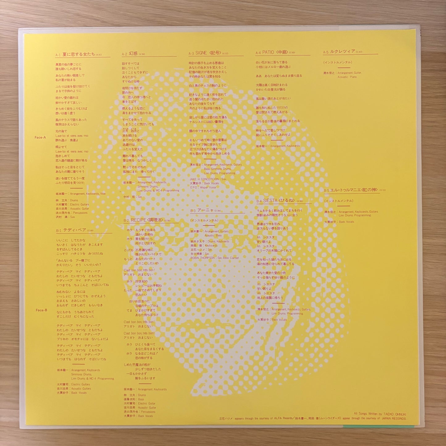 Taeko Ohnuki /Signifie（Original1983）