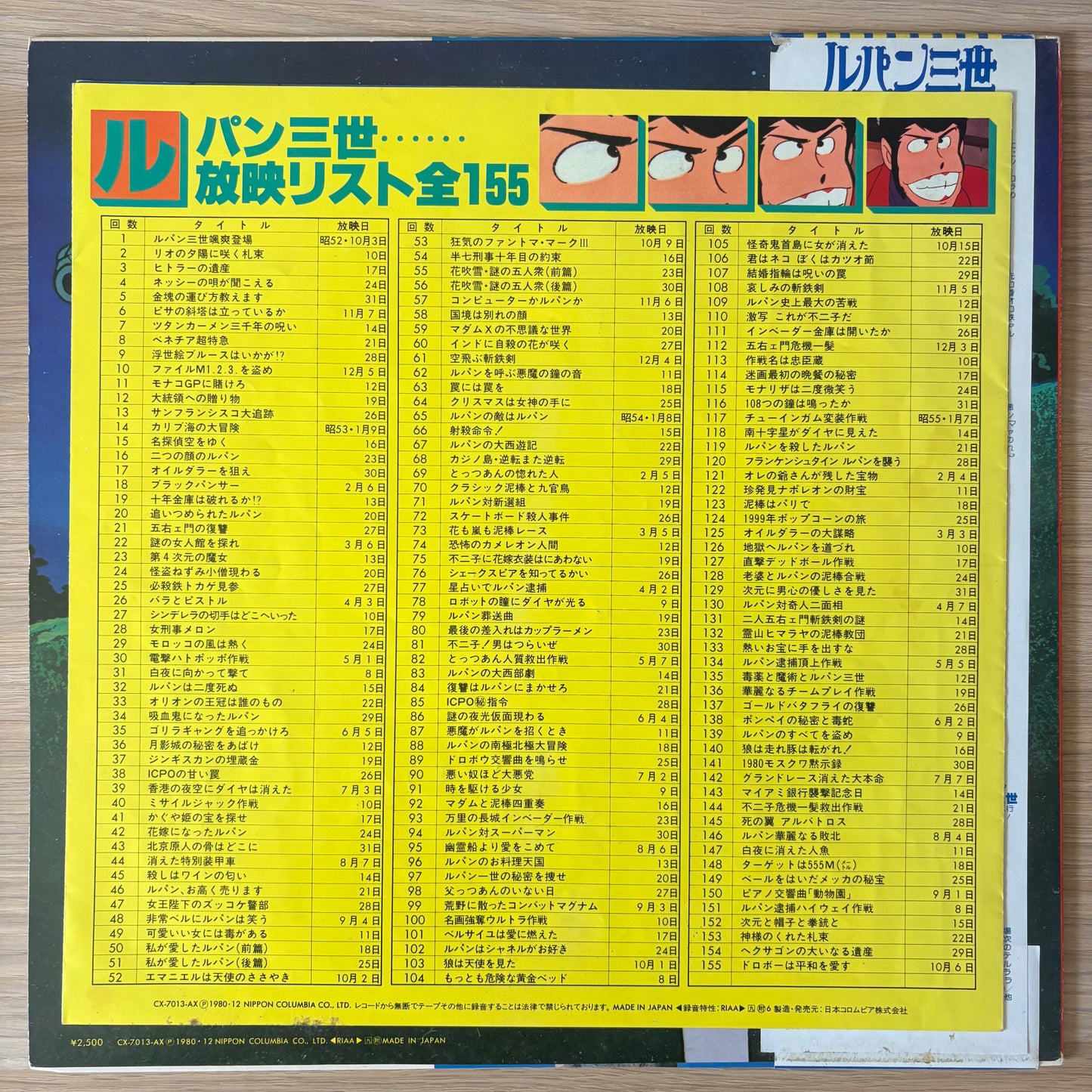 Yuji Ohno / Lupin the Third TV Original Soundtrack BGM Collection（Original 1980 ）