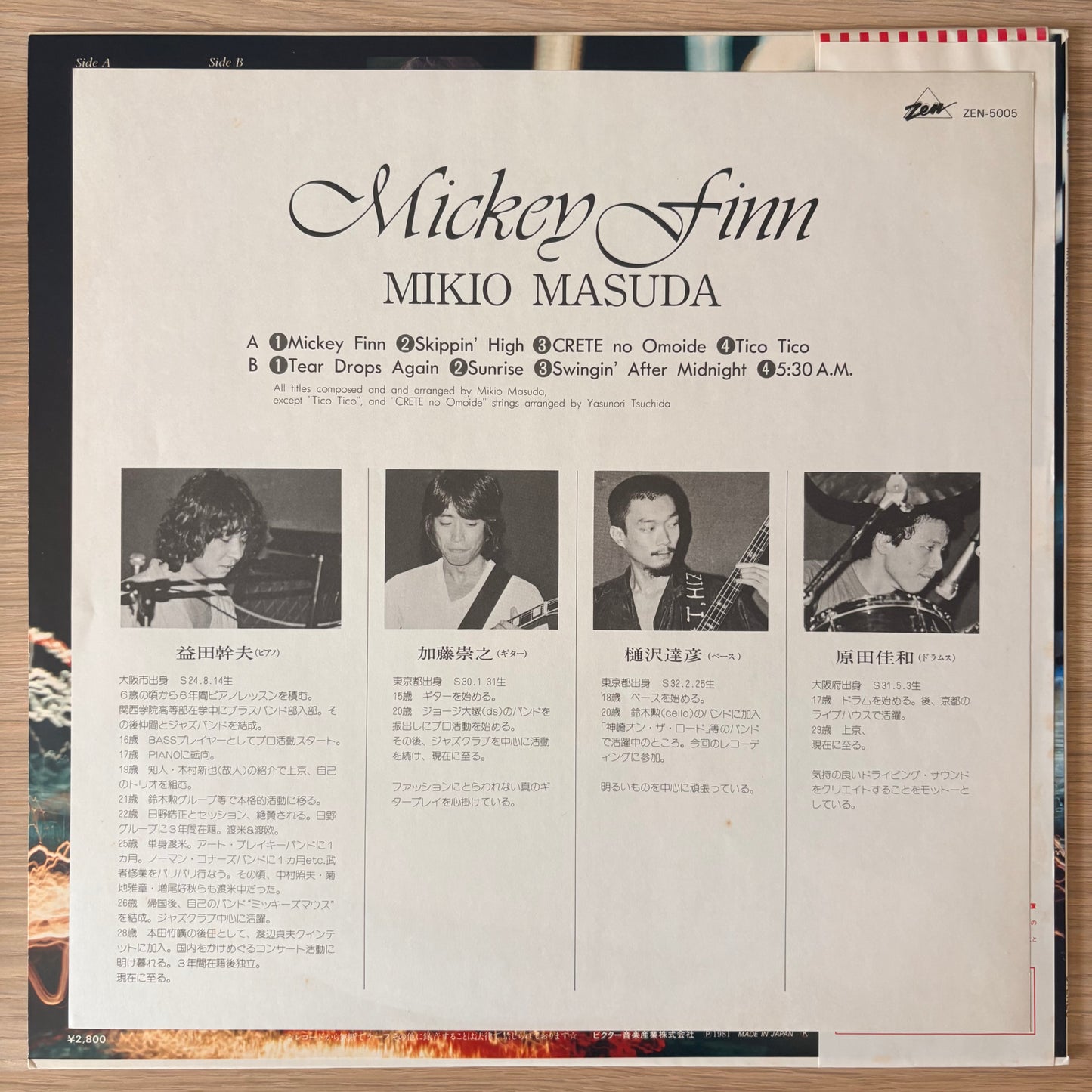 Mikio “Mickey” Masuda / Mickey Finn（Original 1981）